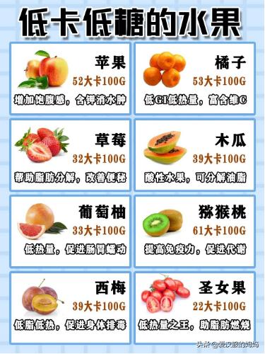 最快最有效减肥方案（最快速最有效减肥法）