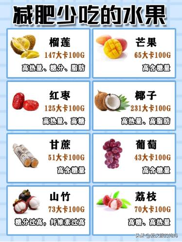 最快最有效减肥方案（最快速最有效减肥法）