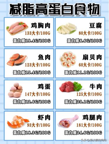 最快最有效减肥方案（最快速最有效减肥法）