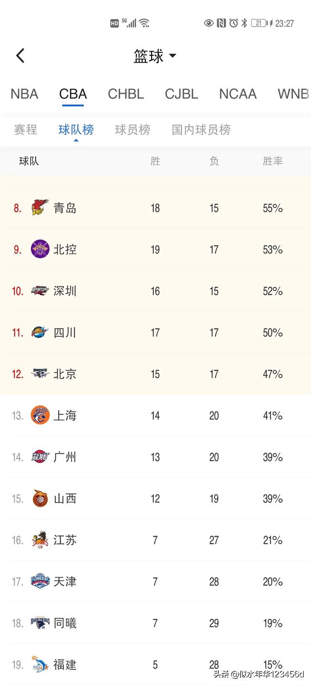 上海大鲨鱼官网（上海大鲨鱼官方网站）