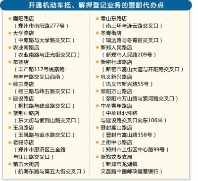 郑州市车辆管理所（郑州市车辆管理所城南分所电话）