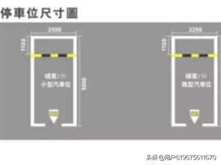 停车位标准尺寸（公交车停车位标准尺寸）